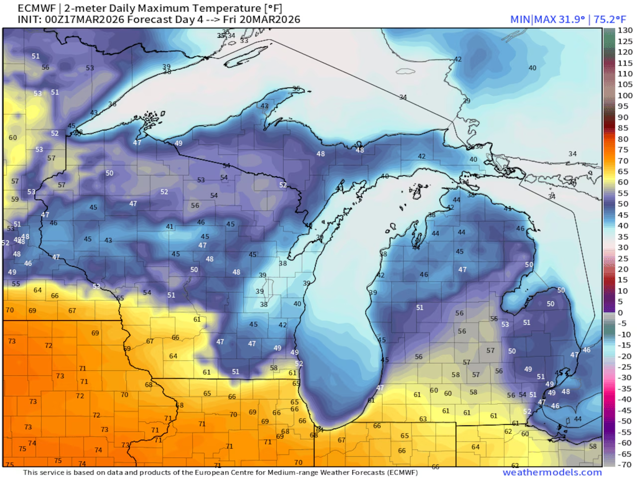 The Weather Update for First Week of April